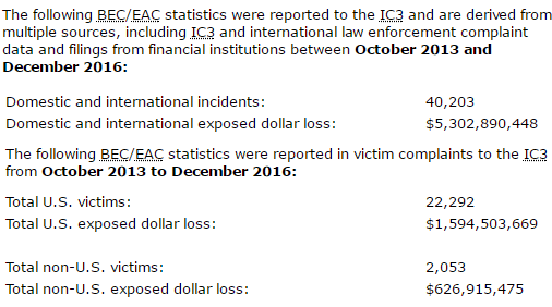 bec-aec-stats-e1495140788275.png